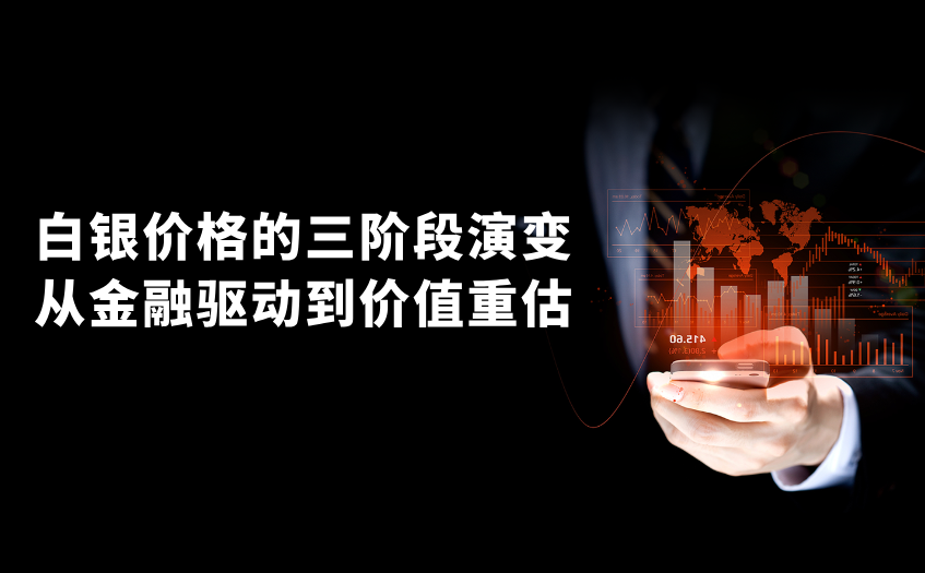 白银价格的三阶段演变 白银价格的三阶段演变